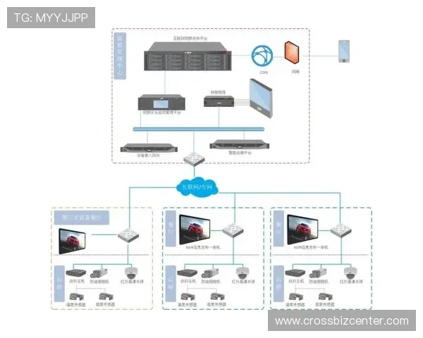 欧博abg官网客服支持与常见问题解决方案汇总