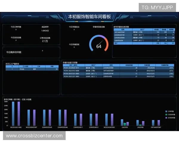 欧博管理网平台官网：企业管理解决方案与行业应用案例
