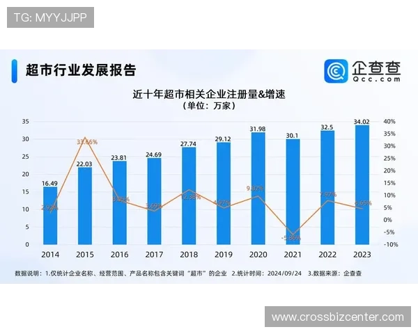 永辉娱乐在青少年市场的内容布局与未来潜力深度解析 永辉娱乐在青少年市场的内容布局与未来潜力深度解析