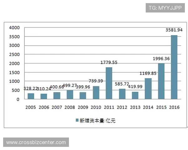 通博tb：未来发展战略与行业竞争格局分析